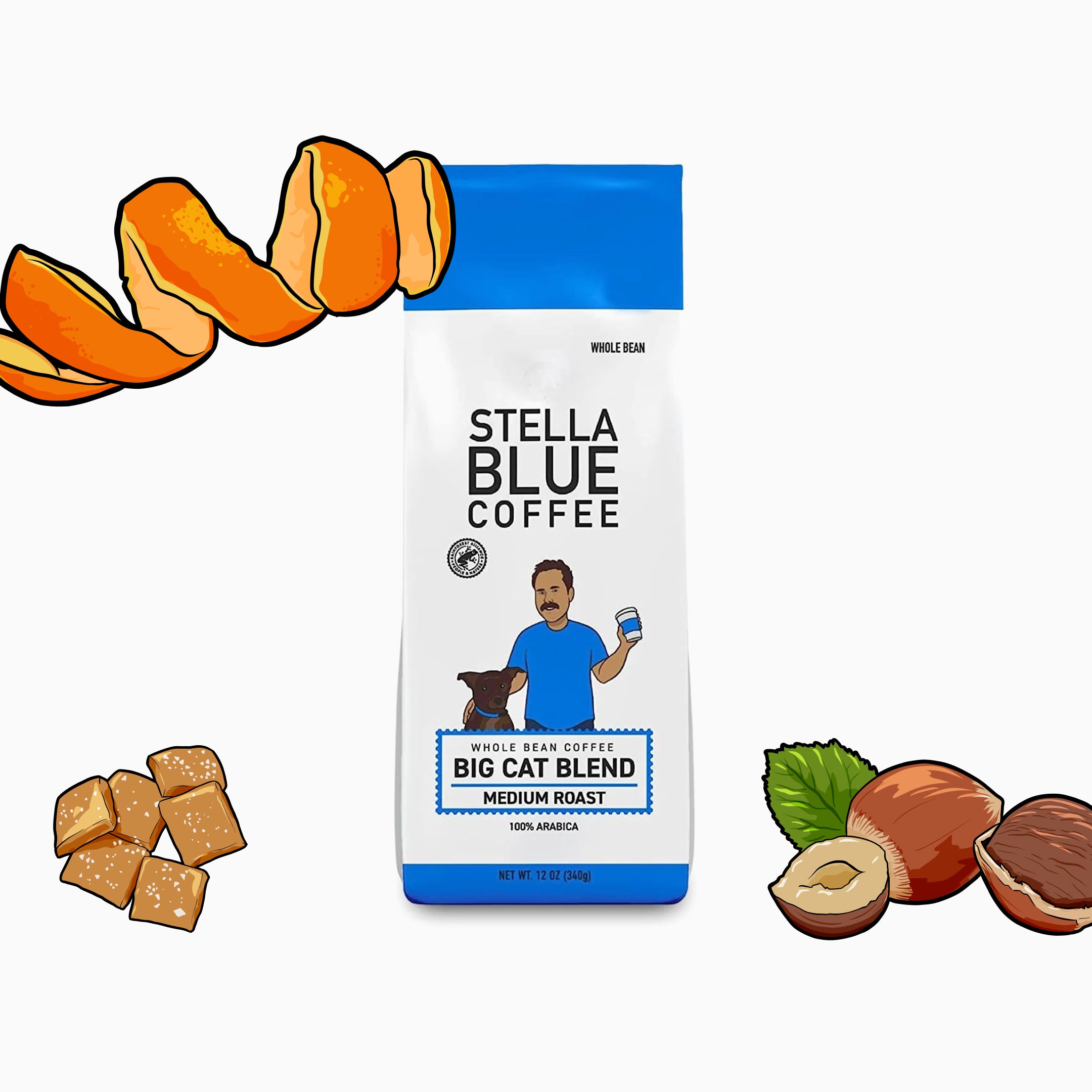 Big Cat Blend view 2