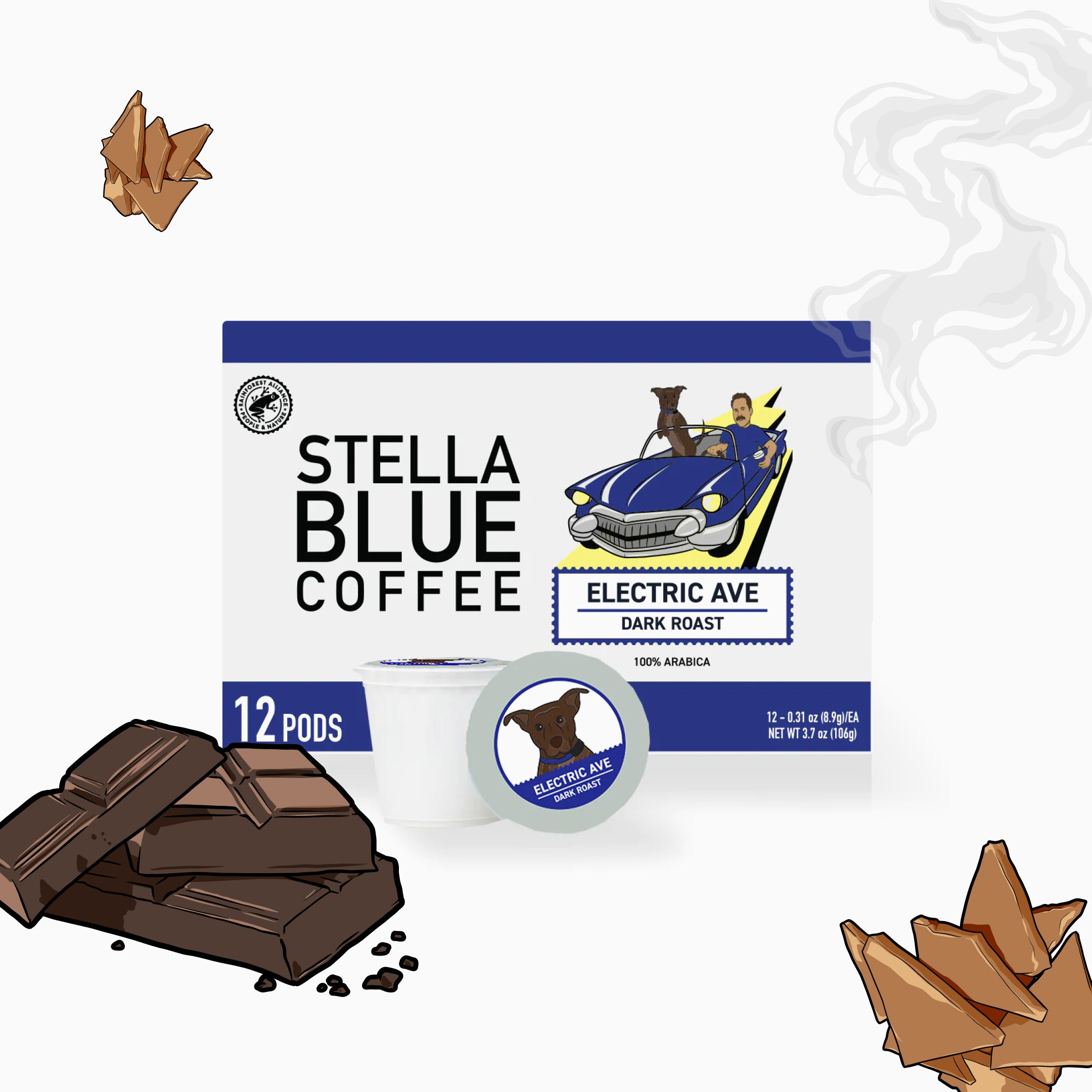 Electric Avenue view 2