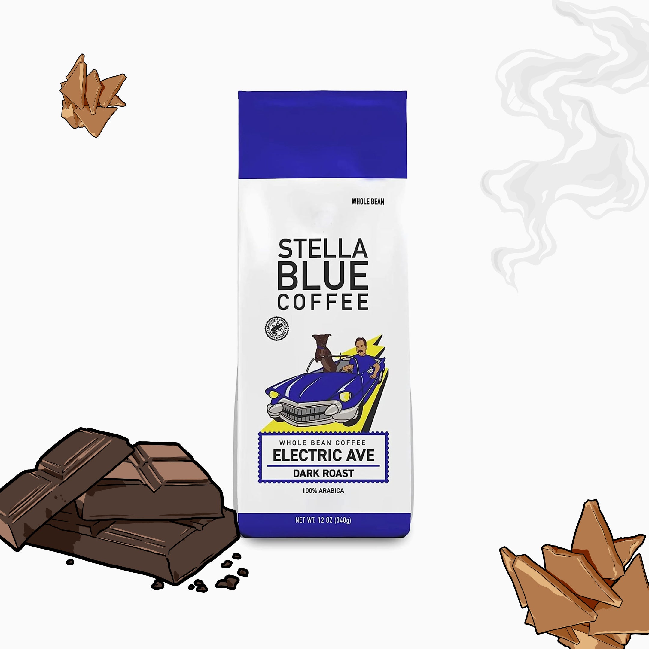 Electric Avenue view 2