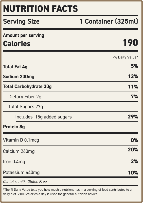 Nutrition facts label