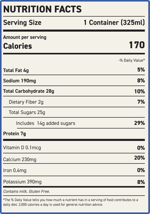 Nutrition facts label